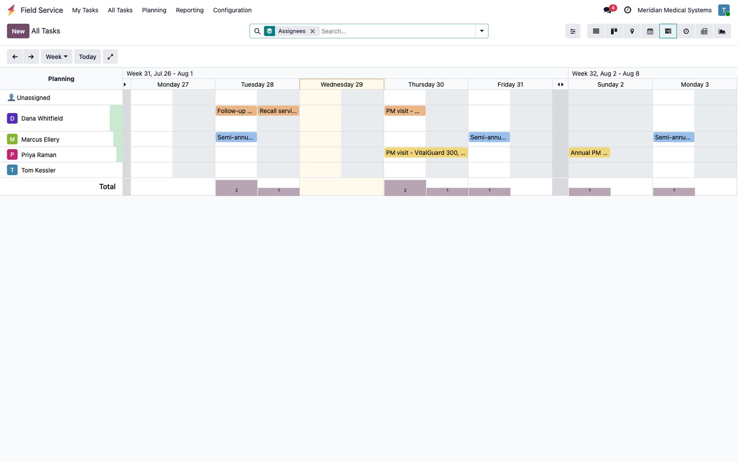 Odoo gantt planning board by technician