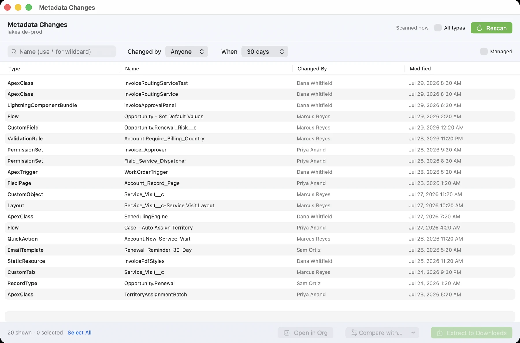 Recent Salesforce metadata changes in Org Launcher, filtered by the person who changed them and a date range